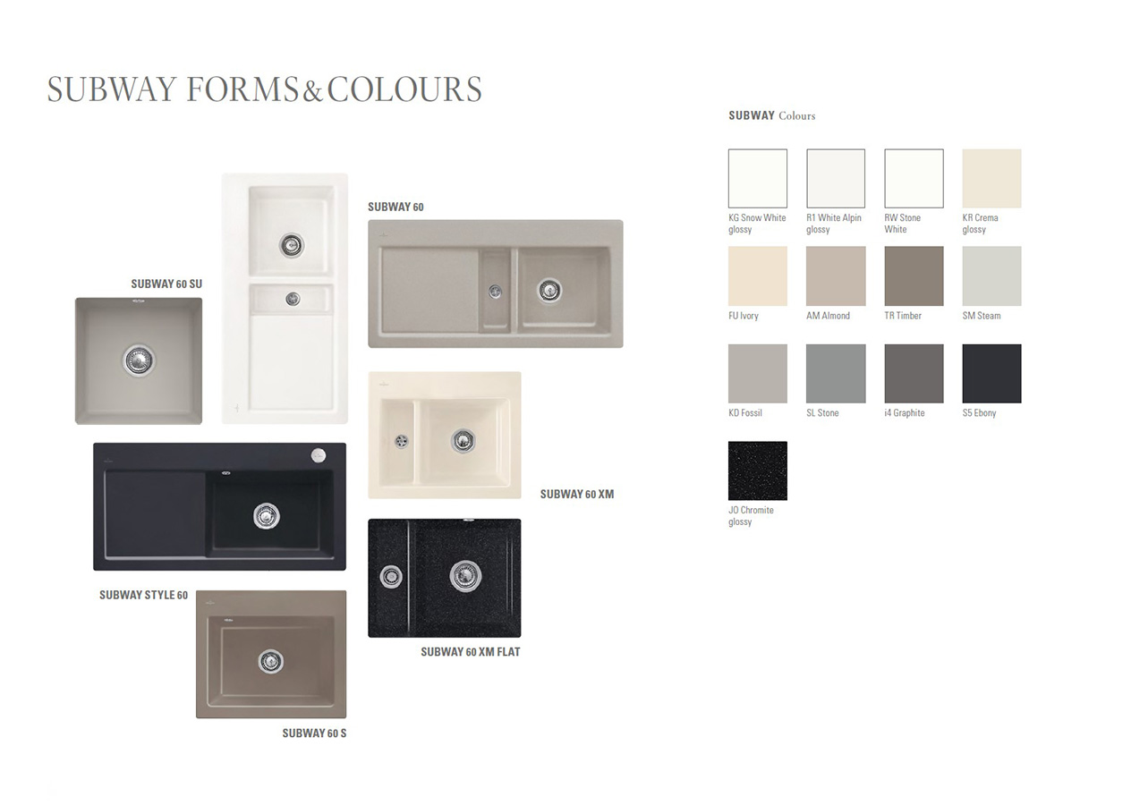 Köögivalamu sari SUBWAY - Image 6