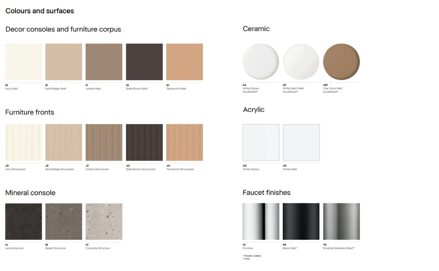 Duravit BALCOON - Image 8